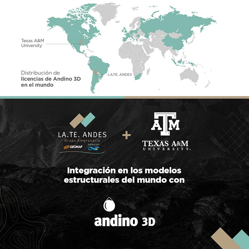 Firmamos convenio con la Universidad Texas A&M - LA.TE. ANDES